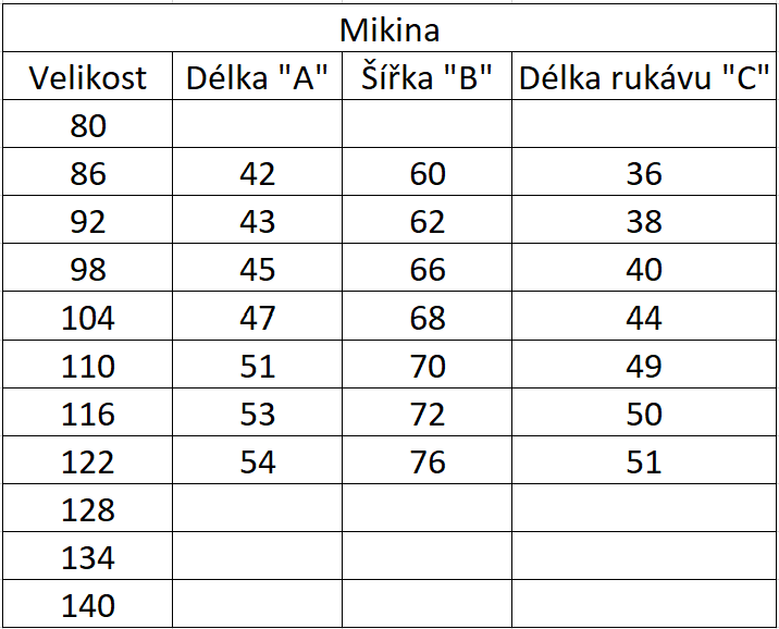 Tabulka velikostí produktů